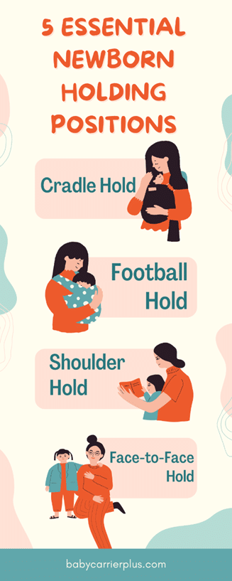 Upright burping positions for gassy newborn babies